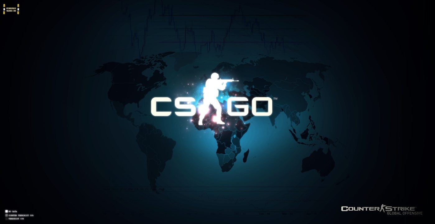 Counter Strike Global Offensive Photos