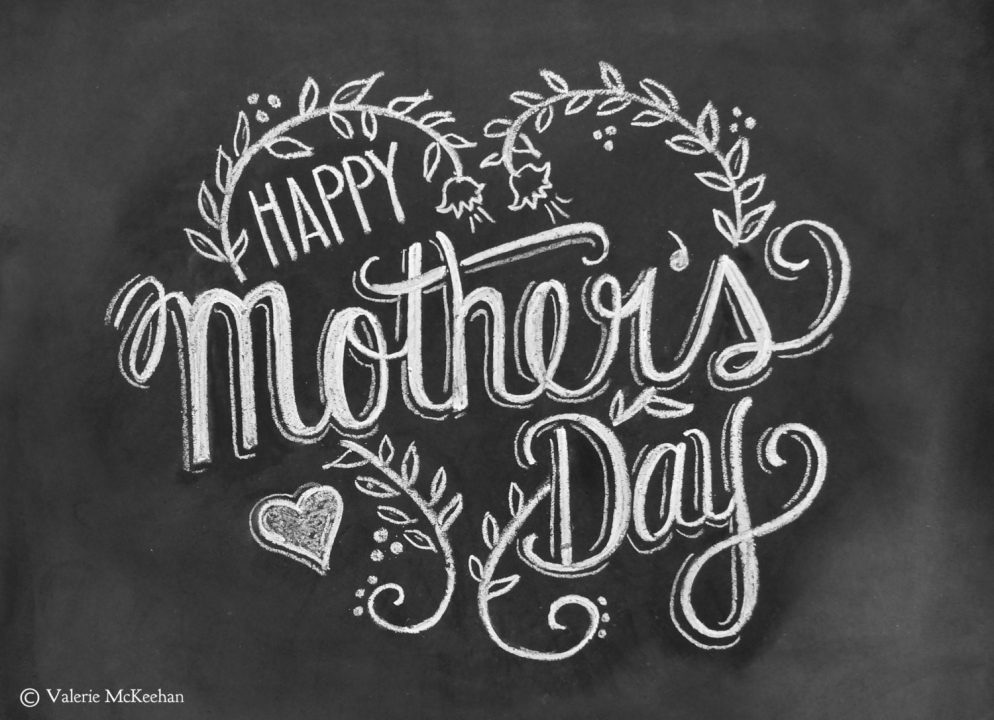 Happy Mothers Day 2034