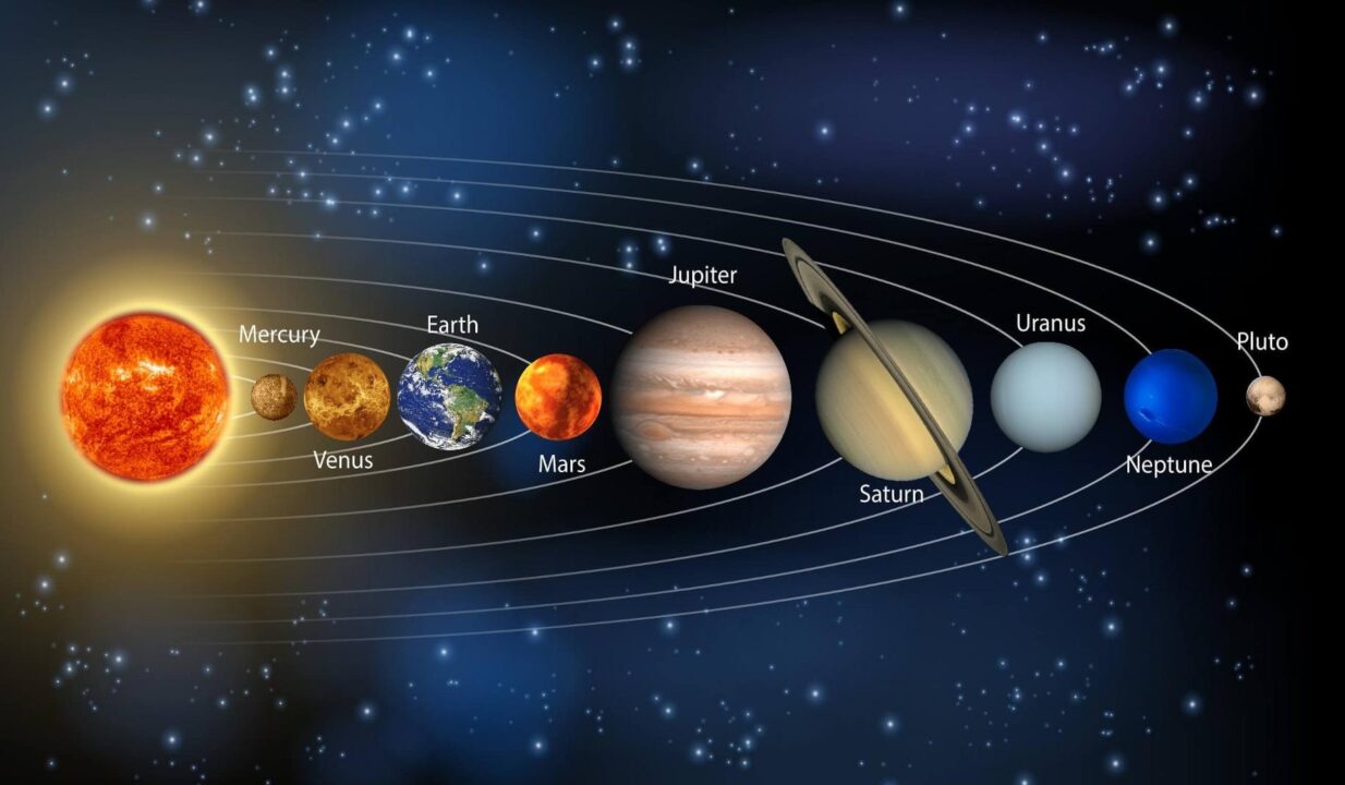 Solar System